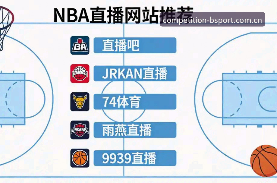B体育平台bsport体育官网手机版实用指南：从下载到流畅看直播全解析