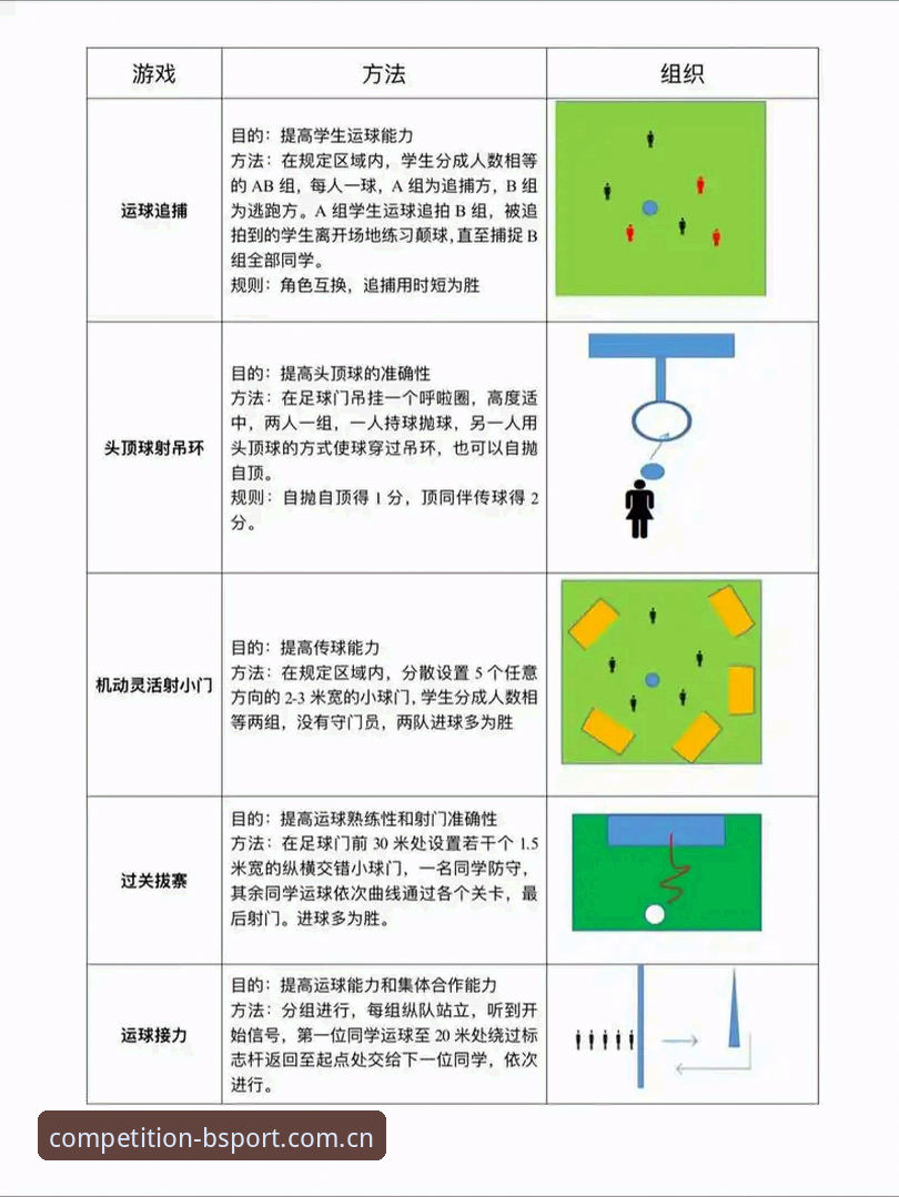 bsport体育互动体验 bsport体育互动体验深度解析:从新手到高手的完整使用指南
