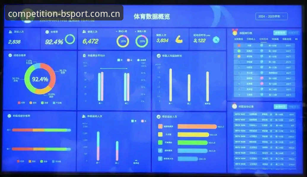 B体育平台口碑最新动态：深度解析bsport体育用户评价与竞技直播体验